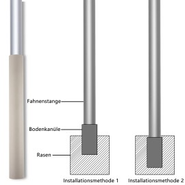 6,5m Fahnenmast Aluminium Flaggenmast Fahne Bodenhülse inkl. Deutschlandfahne QEENTOE